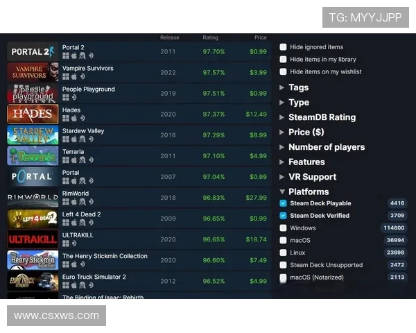 steamdb_steamdb怎么解锁成就？新手必看的游戏数据查询指南